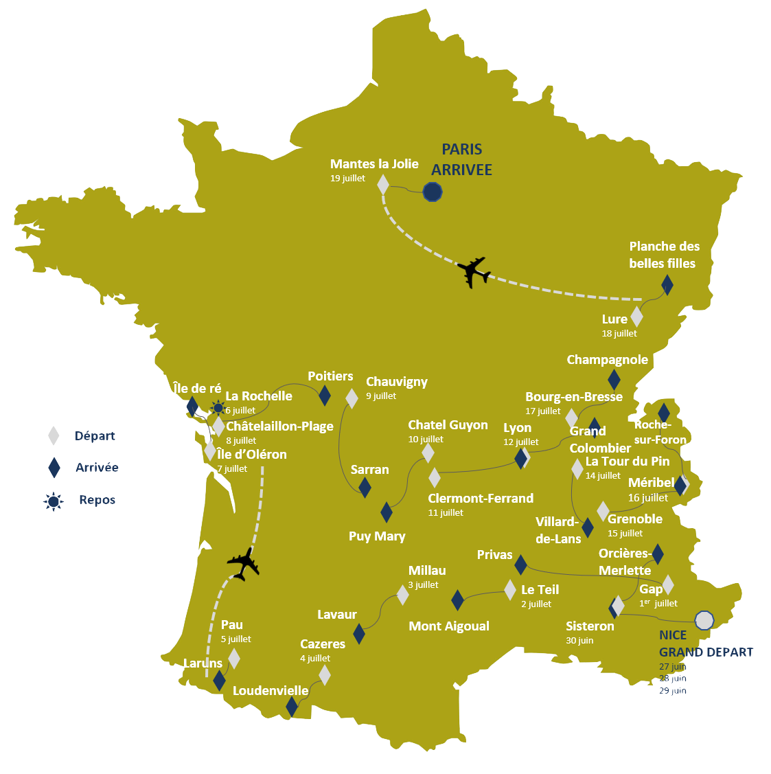 Carte Circuit Tour de France 2019